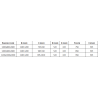 Mexen Omega-3S 3-seitige Duschkabine, verschiebbar 120 x 80 cm, transparent, Chrom - 825-120-080-01-00-3S