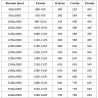 Mexen Exo Duschabtrennung Tür 95 cm, transparent, schwarz - 819-095-000-70-00