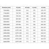Mexen Velar Schiebeduschelement Walk-in 70 x 200 cm, transparent 8 mm, gebürsteter Nickel - 871-070-000-03-97