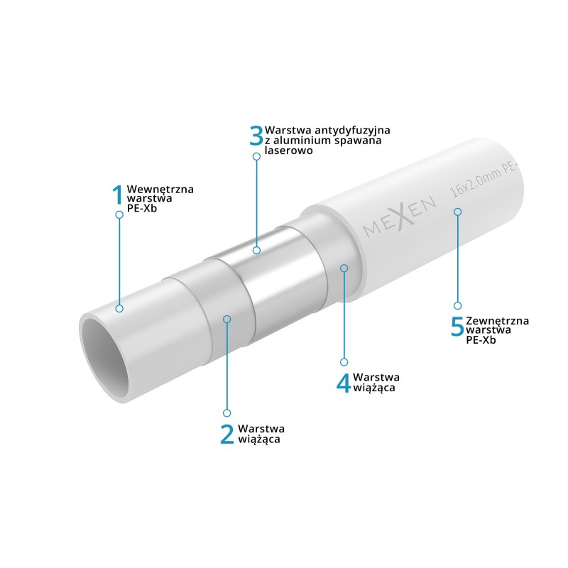 Mexen AL-L Rohr PE-Xb/AL/PE-Xb 16 x 2 mm, 600 m - W97100-1216-600