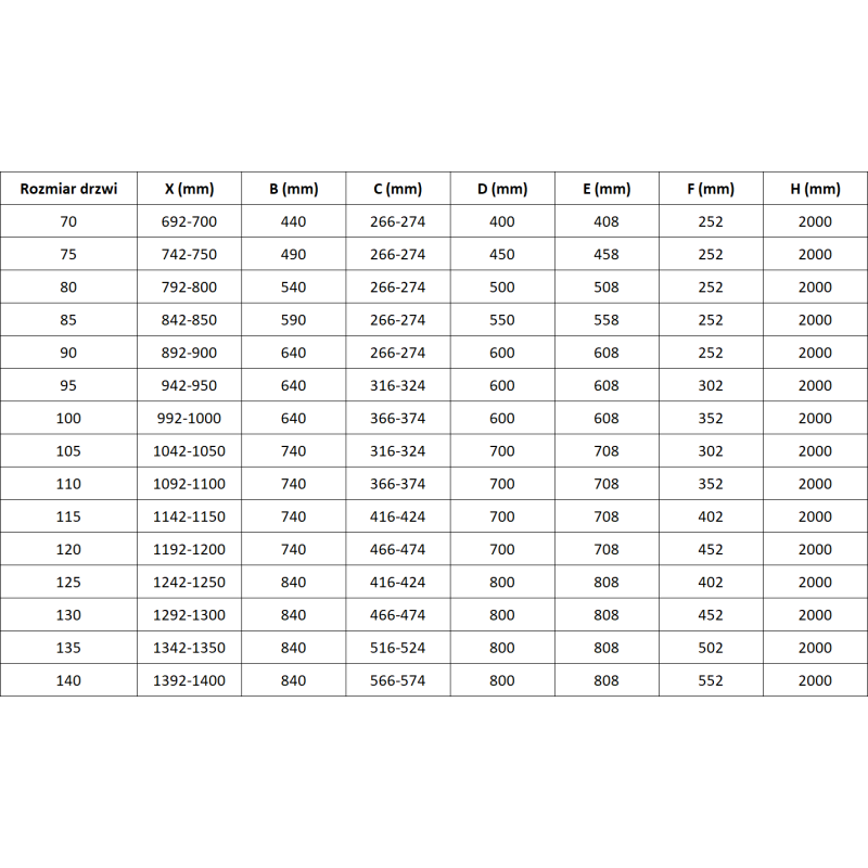 Mexen Lunar Duschdrehtür links 90 cm, transparent, gold - 834-090-000-50-00-L