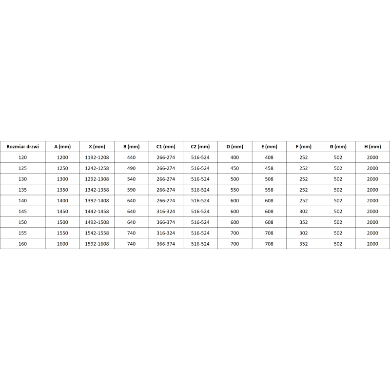 Mexen Lunar Duschdrehtür rechts 145 cm, transparent, gebürstet golden - 834S-145-050-55-00-P