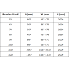 Mexen Lunar L Duschwand Walk-in links 80 x 200 cm, transparent 8 mm, Gold - 830L-080-000-50-00-L