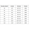 Mexen Lunar L Walk-in Duschwand Links 70 x 200 cm, transparent 8 mm, gebürsteter Nickel - 830L-070-000-97-00-L