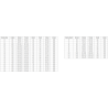 Mexen Rox Duschkabine, Schiebetür, 130 x 110 cm, transparent, weiß - 8C2-130-110-20-00