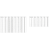 Mexen Rox L Duschkabine verschiebbar 120 x 95 cm, transparent, gold gebürstet - 8C2L-120-095-55-00