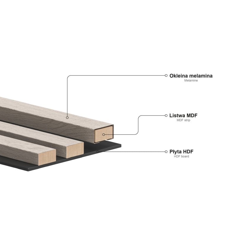 Mexen Lam-B Wandlamellen 275 x 31,5 cm, HDF-Platte 4 mm, Schwarzes Leinen - S100-275317-2812-069
