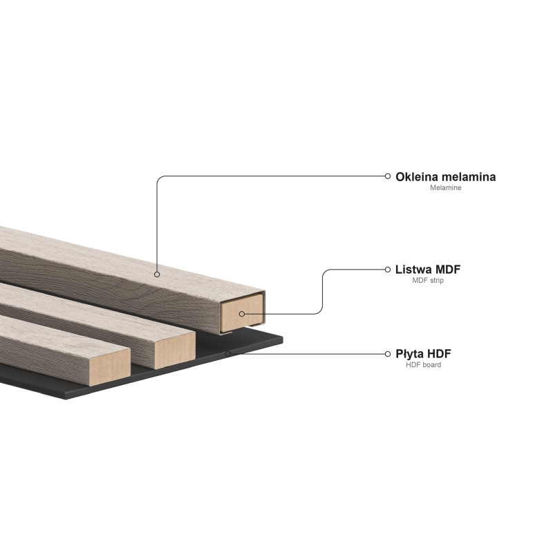 Mexen Lam-B Wandpaneele 275 x 31,5 cm, HDF-Platte 4 mm, Wenge - S100-275317-2812-071