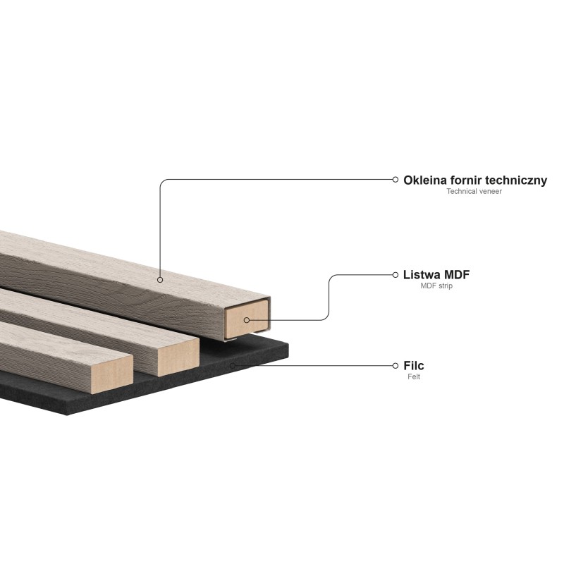 Mexen Lam-F Probe der akustischen Wandpaneele, 8 mm Filz, technisches Furnier, Graueiche - S105-005-S