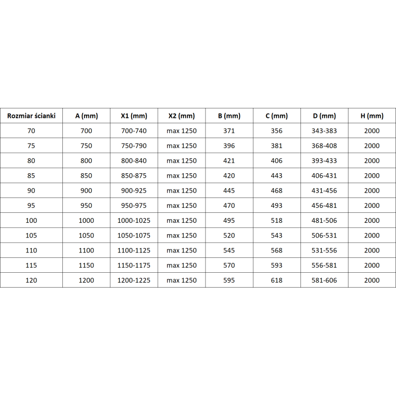 Mexen Rox Duschwand Walk-in 110 x 200 cm, transparent 8 mm, gebürstetes Kupfer - 8C2-110-003-65-00