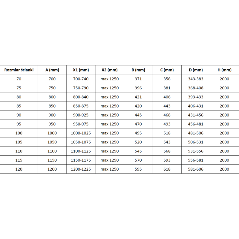 Mexen Rox Duschwand Walk-in rechts 90 x 200 cm, schwarzes Gitter 8 mm, schwarz - 8C2-090-003-70-77-P