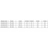 Mexen Omega-3S Duschkabine 3-seitig, Schiebetür 100x100 cm, transparent, Chrom + Duschwanne Flat - 825-100-100-01-00-3s-4010