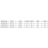 Mexen Omega-3S Duschkabine 3-seitige, schiebbar 120x90 cm, transparent, Chrom + Duschwanne Flat - 825-120-090-01-00-3s-4070