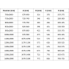 Mexen Velar L Duschwand Schiebetür Walk-in 110 x 200 cm, grafit 8 mm, Chrom - 871-110-003-43-01
