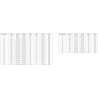 Mexen Rox-3S 3-seitige, schiebbare Duschkabine 120 x 70 cm, transparent, gebürstetes Nickel - 8C2-120-070-97-00-3S