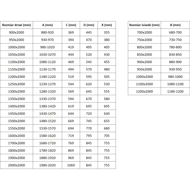 Mexen Exo Duschkabine, Schiebetür, 135 x 80 cm, transparent, schwarz - 8151-135-080-70-00