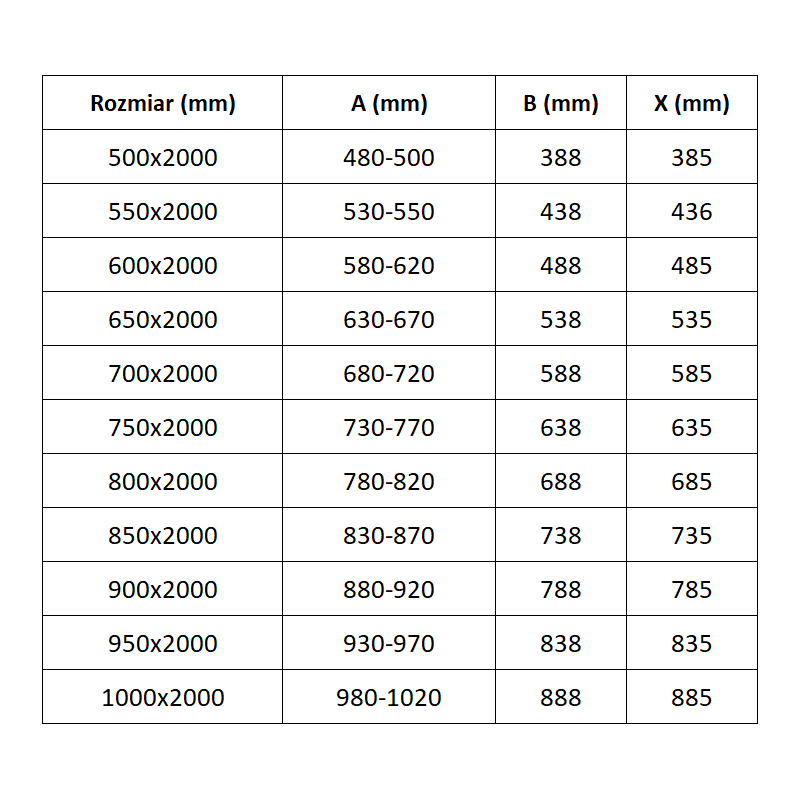 Mexen Exo Duschdrehtür 90 cm, transparent, schwarz - 817-090-000-70-00