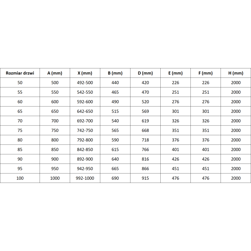 Mexen Lunar-F faltbare Duschabtrennung links 50 cm, transparent, gebürsteter Nickel - 836-050-000-97-00-L