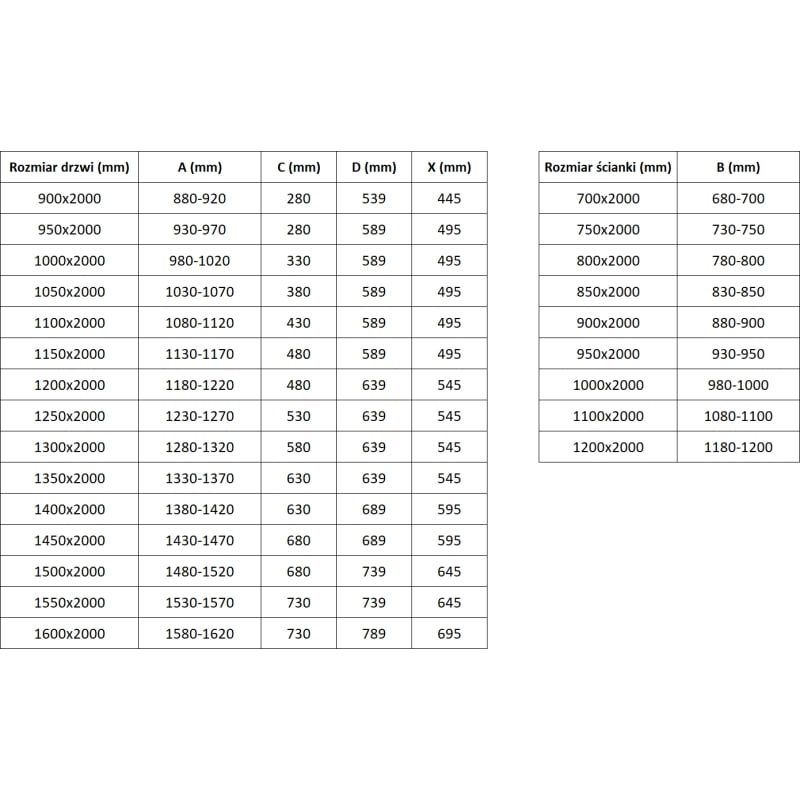Mexen Exo-3S 3-seitige Duschkabine, schwenkbar, 135 x 120 cm, transparent, gold - 819-135-120-50-00-3S