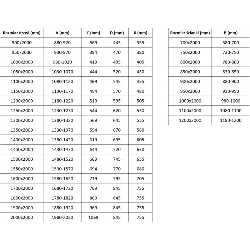 Mexen Exo-3S 3-seitige Duschkabine zum Schieben 200 x 75 cm, transparent, schwarz - 8151-200-075-70-00-3S