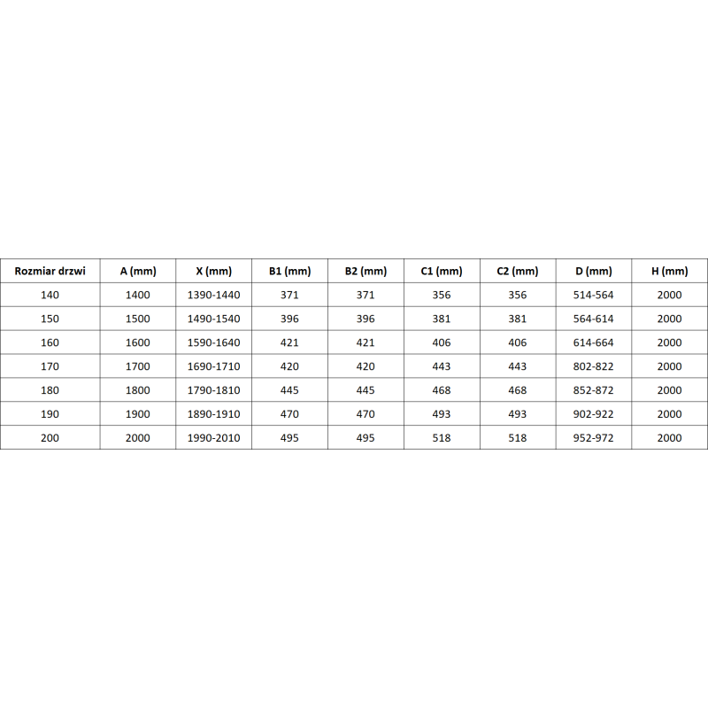 Mexen Rox Duo Schiebetüren für Dusche 160 cm, transparent, gold - 8C2-160-002-50-00