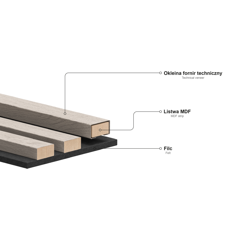 Mexen Lam-B Wandpaneele 275 x 30 cm, HDF Platte 4 mm, technisches Furnier, Sandiger Eiche - S100-275307-3015-001