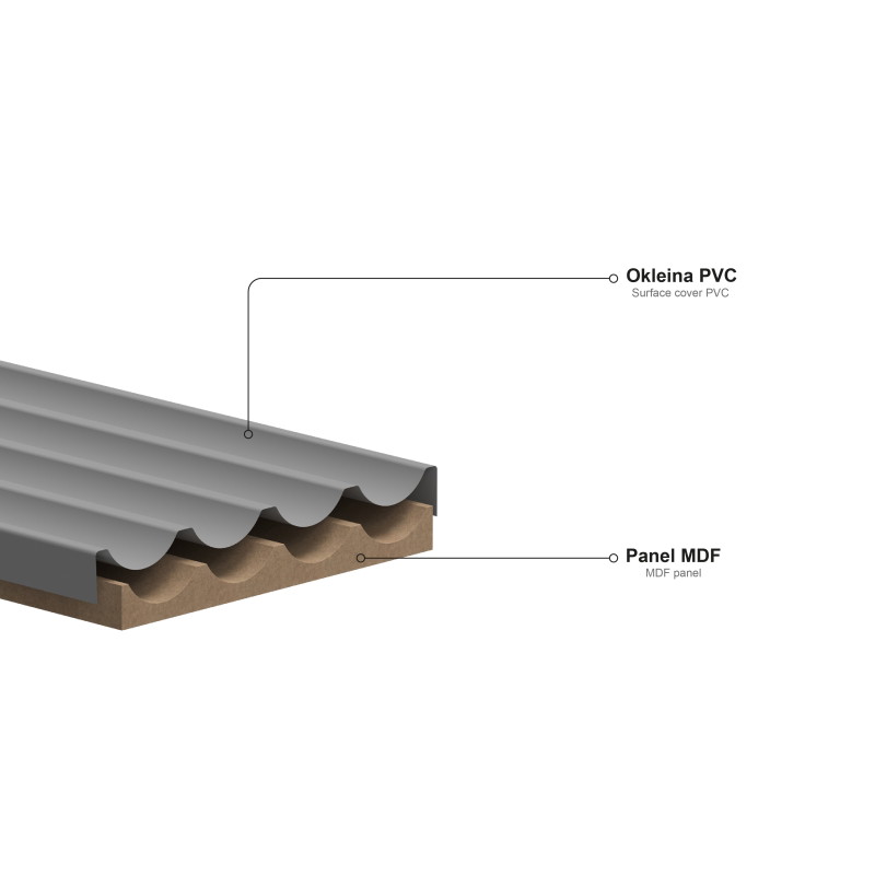 Mexen Strito 01 Strio 01 geriffelte Wandpaneele 280 x 14,5 cm (2Stk), schwarz - S120-280-01-311