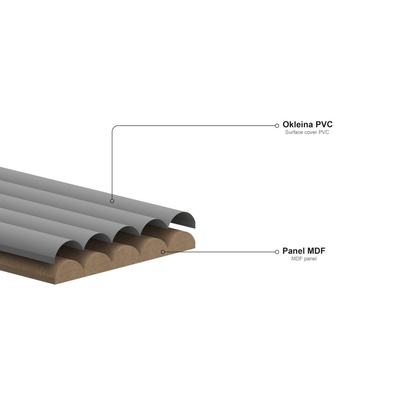 Mexen Strio 02 Geriffelte Wandpaneele 280 x 14,5 cm (2 Stk.), Grau-Blau - S120-280-02-308