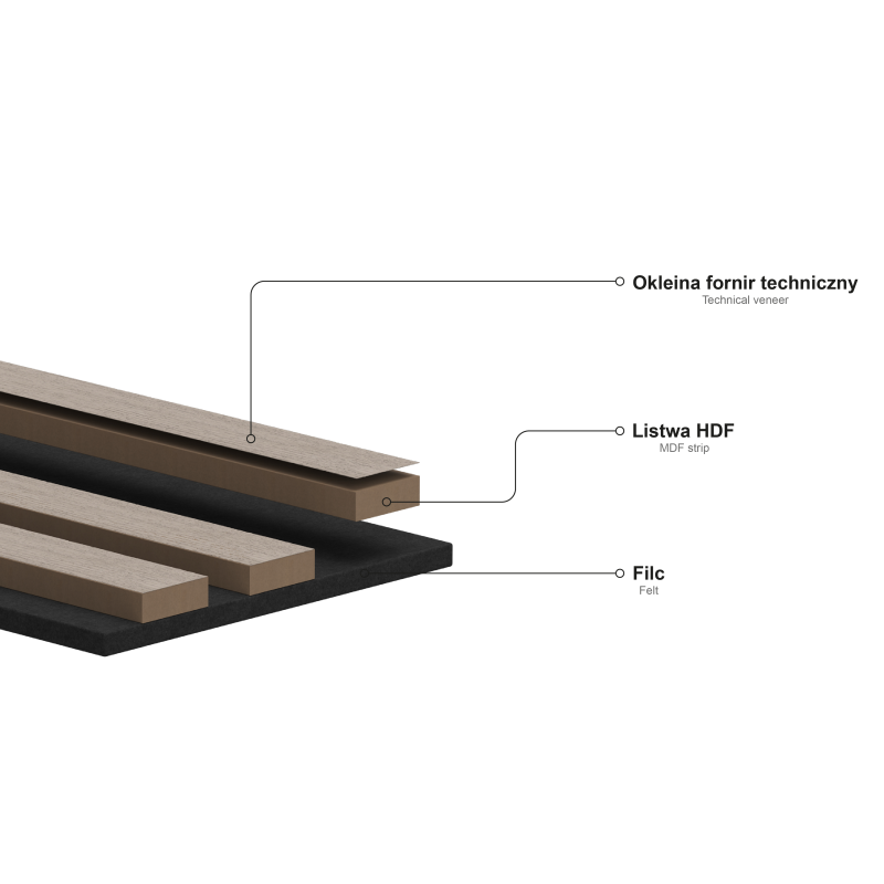 Mexen Lam-B Wandpaneele 275 x 30 cm, HDF Platte 4 mm, technisches Furnier, Sandiger Eiche - S100-275307-3015-001