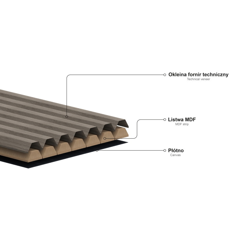 Mexen Ovalo 02 flexible gerillte Wandpaneele 280 x 36 cm, technisches Furnier, Eiche Mocca - S130-280-02-045