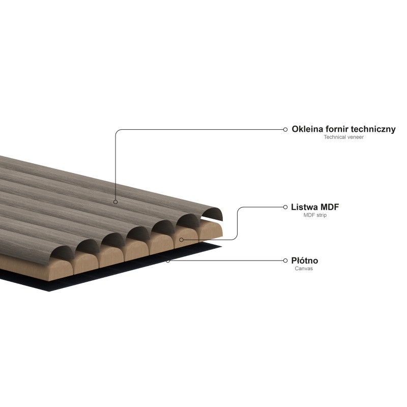 Mexen Ovalo 03 elastische, gerillte Wandlamellen 280 x 36 cm, technisches Furnier, Eiche Classic - S130-280-03-041