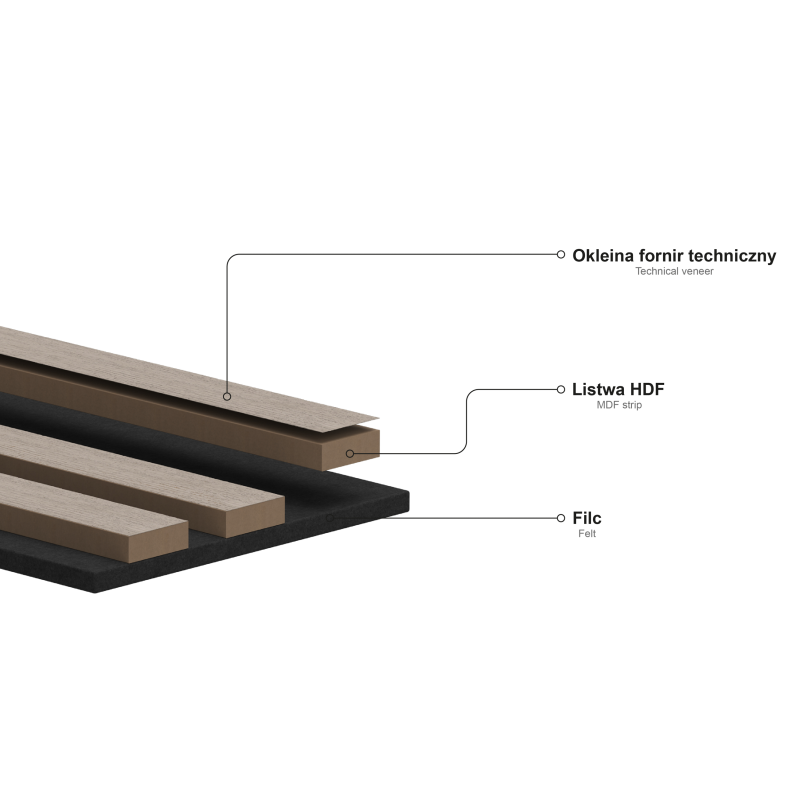 Mexen Lam-F Slim 01 Akustik-Wandpaneele 280 x 36,5 cm, Filz 9 mm, Technisches Furnier, Graue Eiche - S107-280-01-043