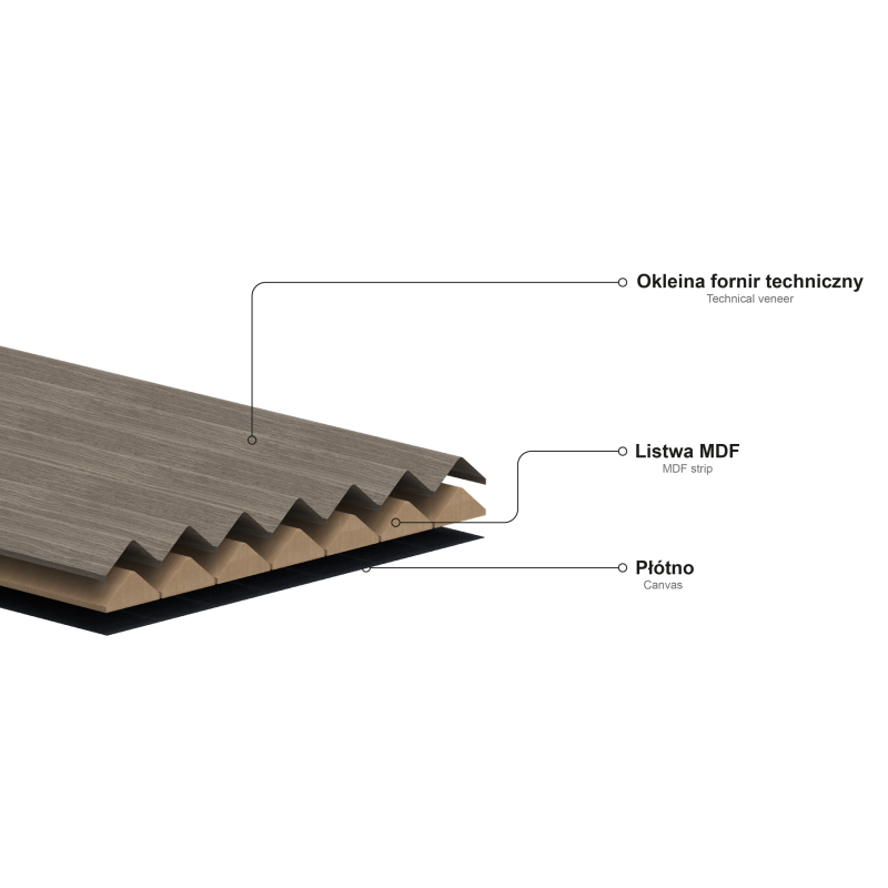 Mexen Ovalo 01 flexible geriffelte Wandpaneele 280 x 36 cm, technisches Furnier, Eiche Natur - S130-280-01-042