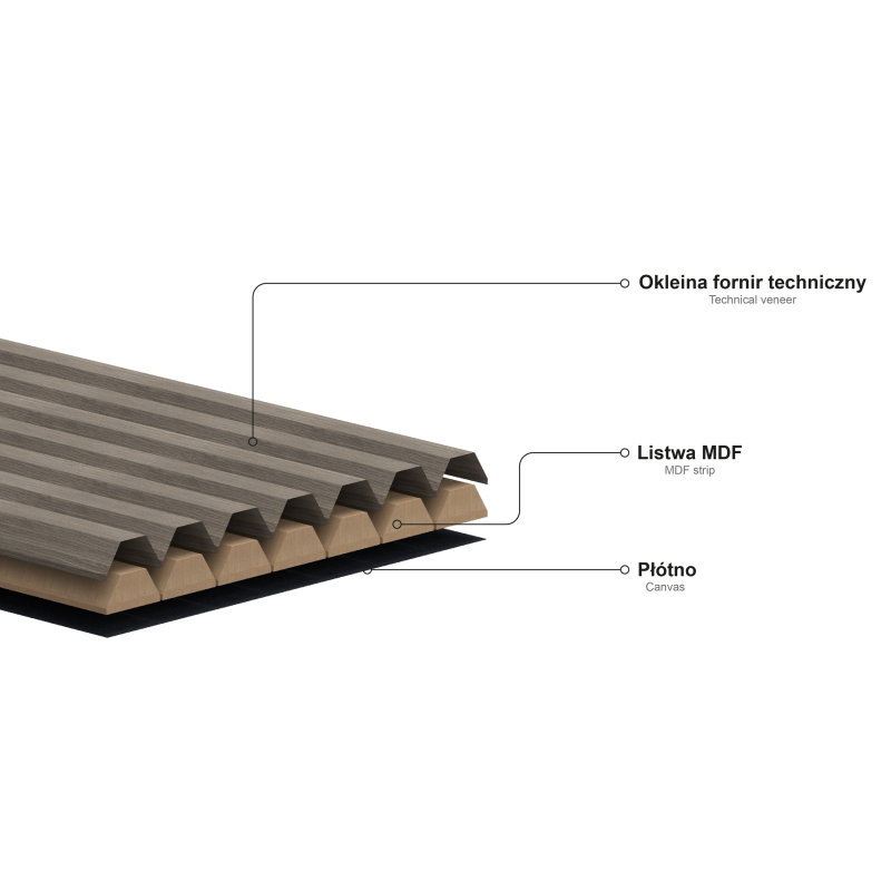Mexen Ovalo 02 Gerillte flexible Wandpaneele 280 x 36 cm, technisches Furnier, Helles Nussbaum - S130-280-02-047