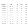 Mexen Roma Schwenkbare Duschabtrennung 70 cm, Graphit, Chrom - 854-070-000-01-40